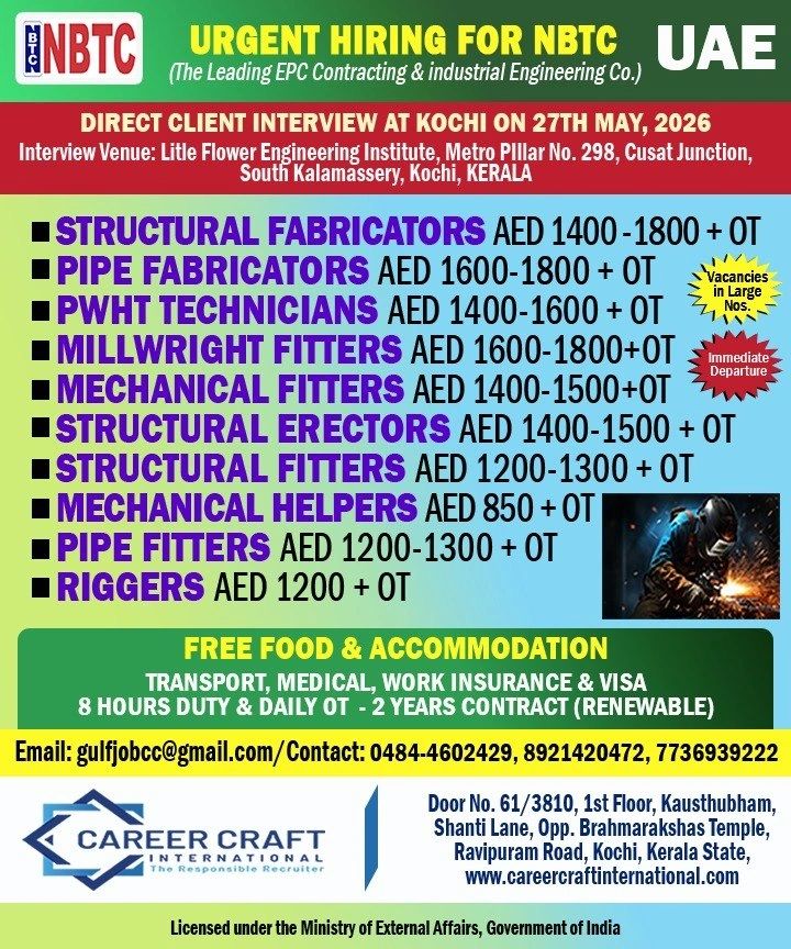Urgent Hiring for UAE