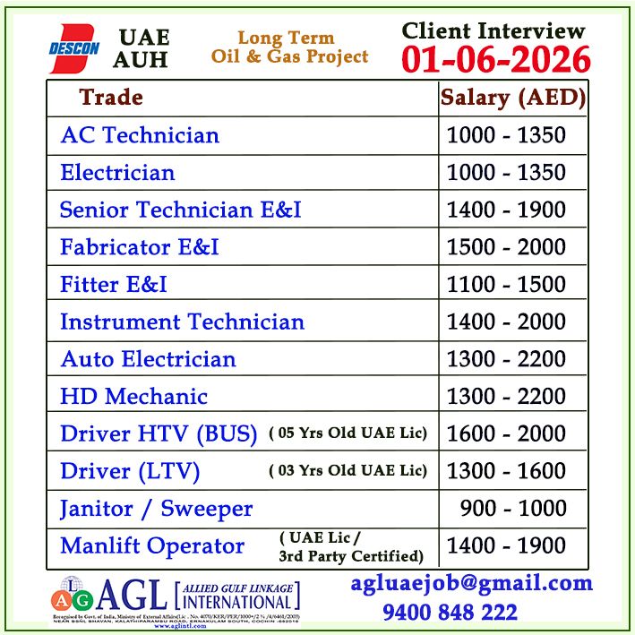 Urgent Hiring for UAE