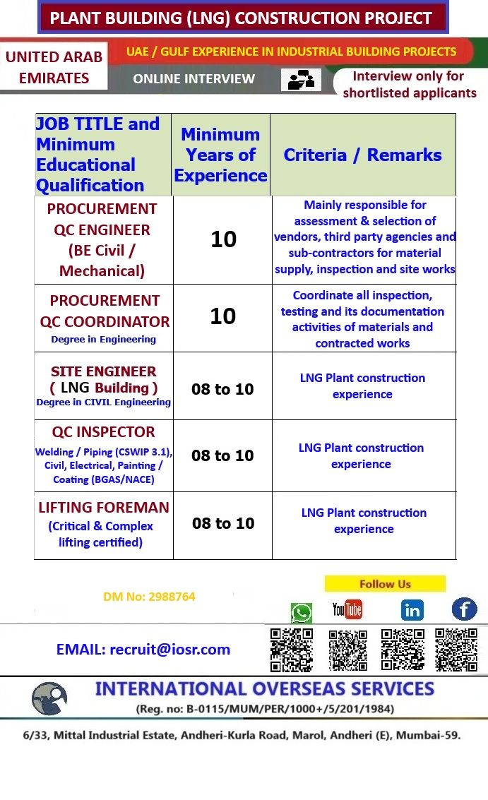 Urgent Hiring for UAE