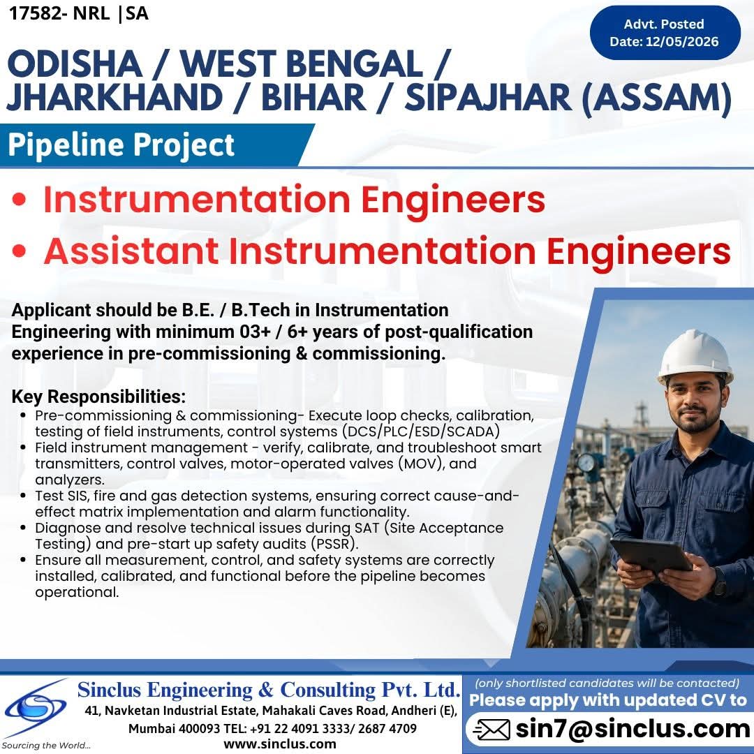 Urgent Hiring in India