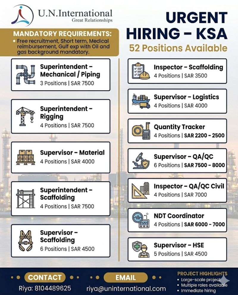 Urgent Hiring Saudi Arabia