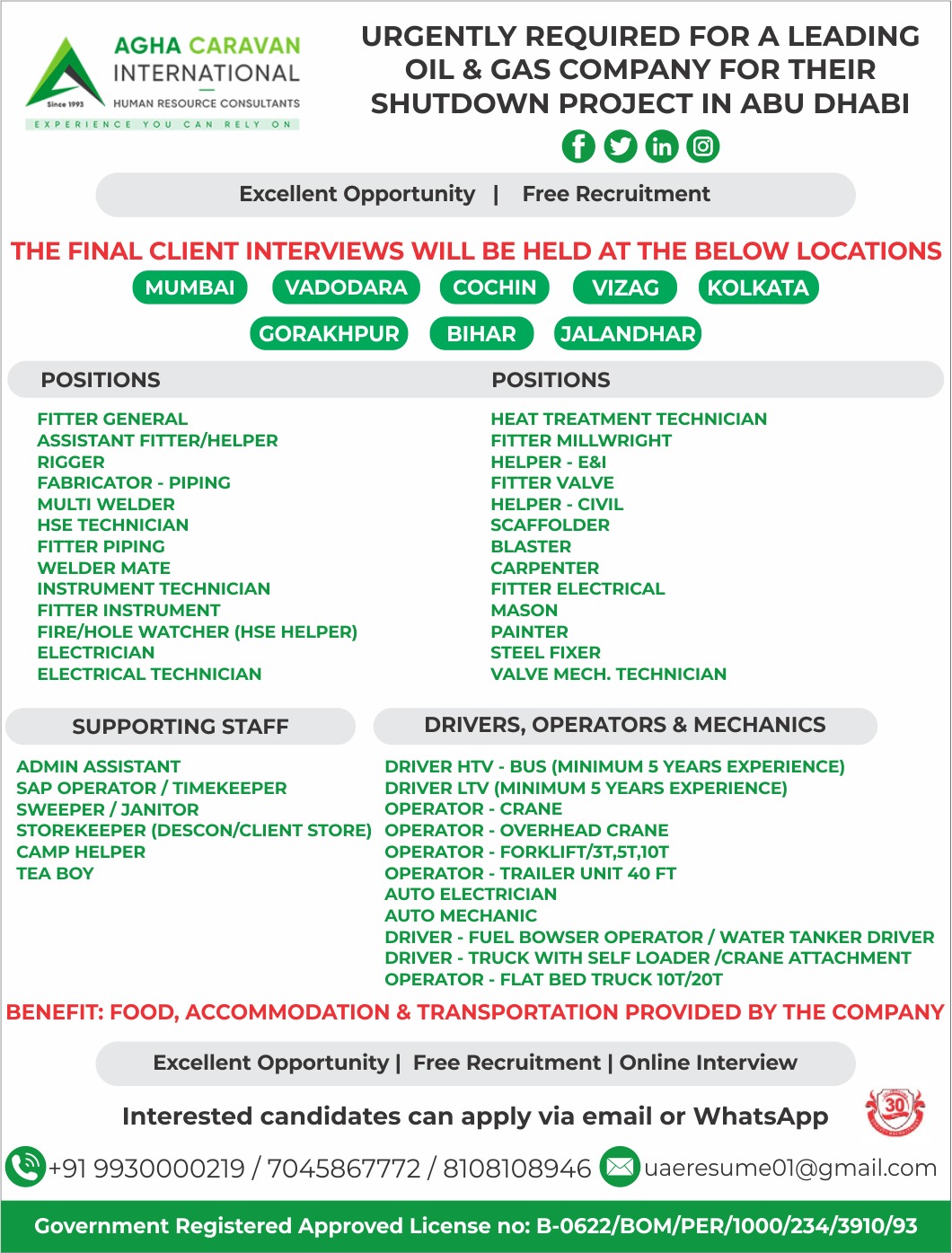 Urgent Requirement For Abu Dhabi