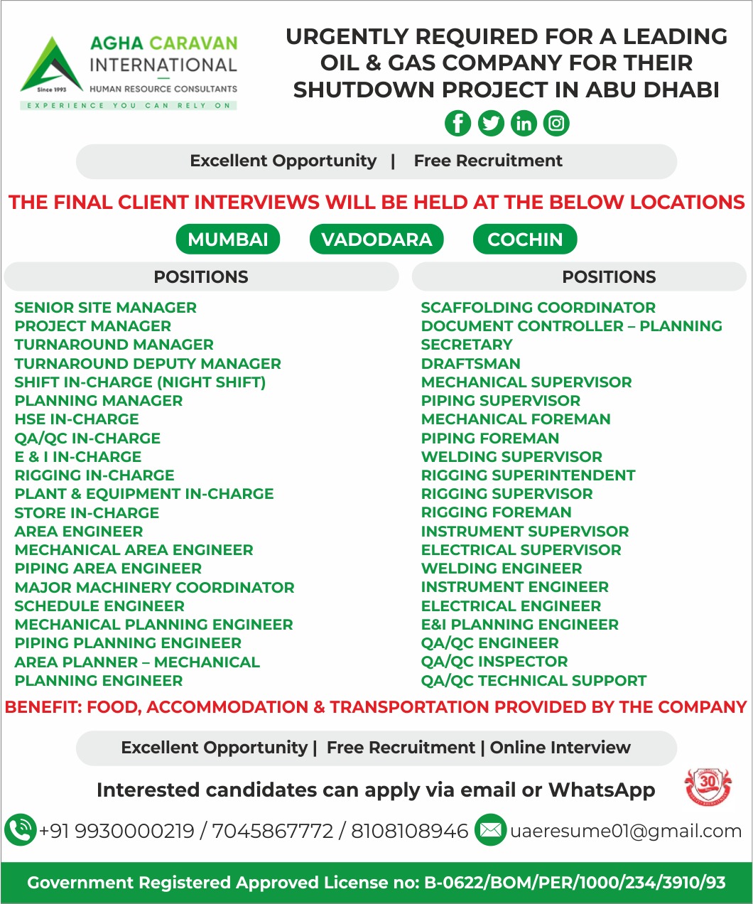 Urgent Requirement For Abu Dhabi