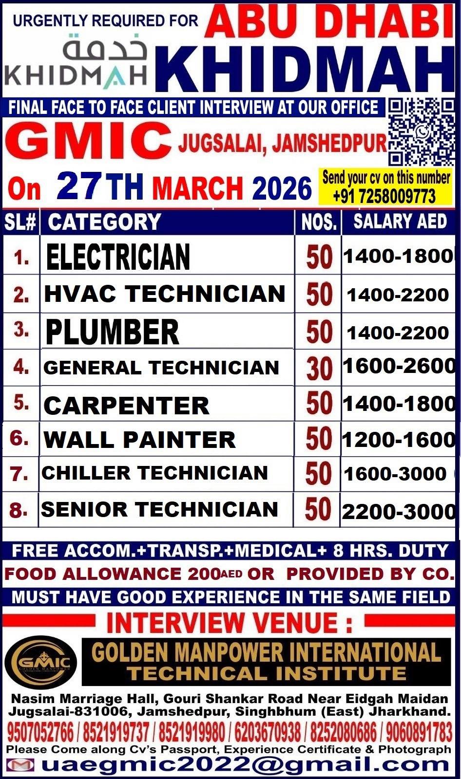 Urgent Requirement For Abu Dhabi