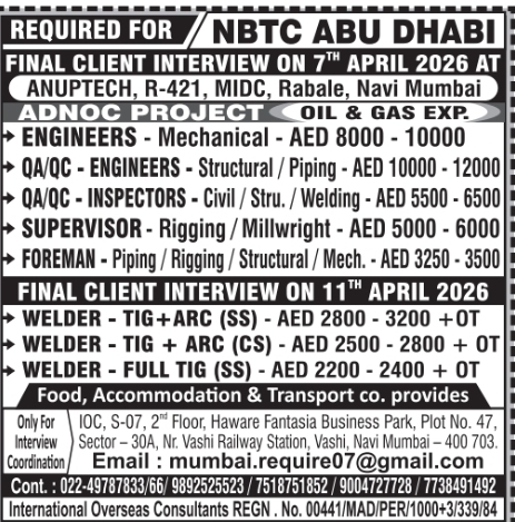 Urgent Requirement For Abu Dhabi