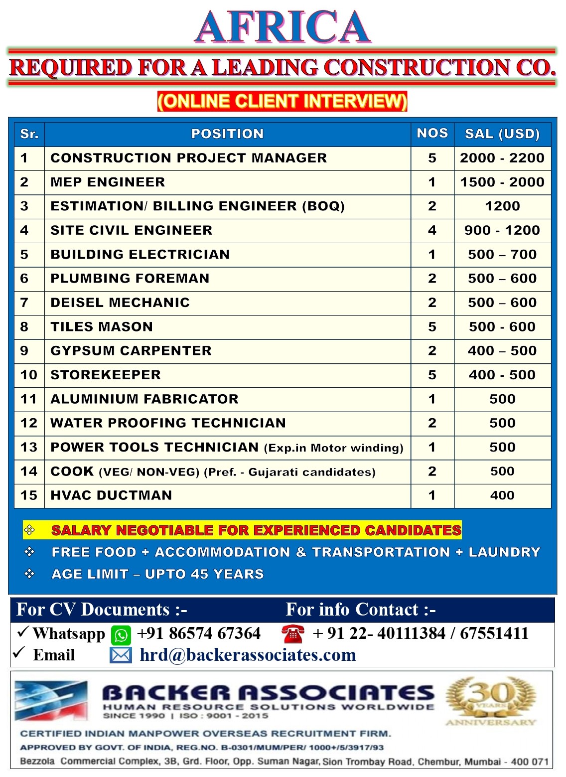 Urgent Requirement For Africa