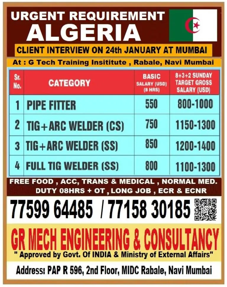 Urgent Requirement For Algeria