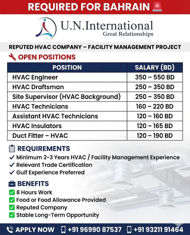 Urgent Requirement For Bahrain