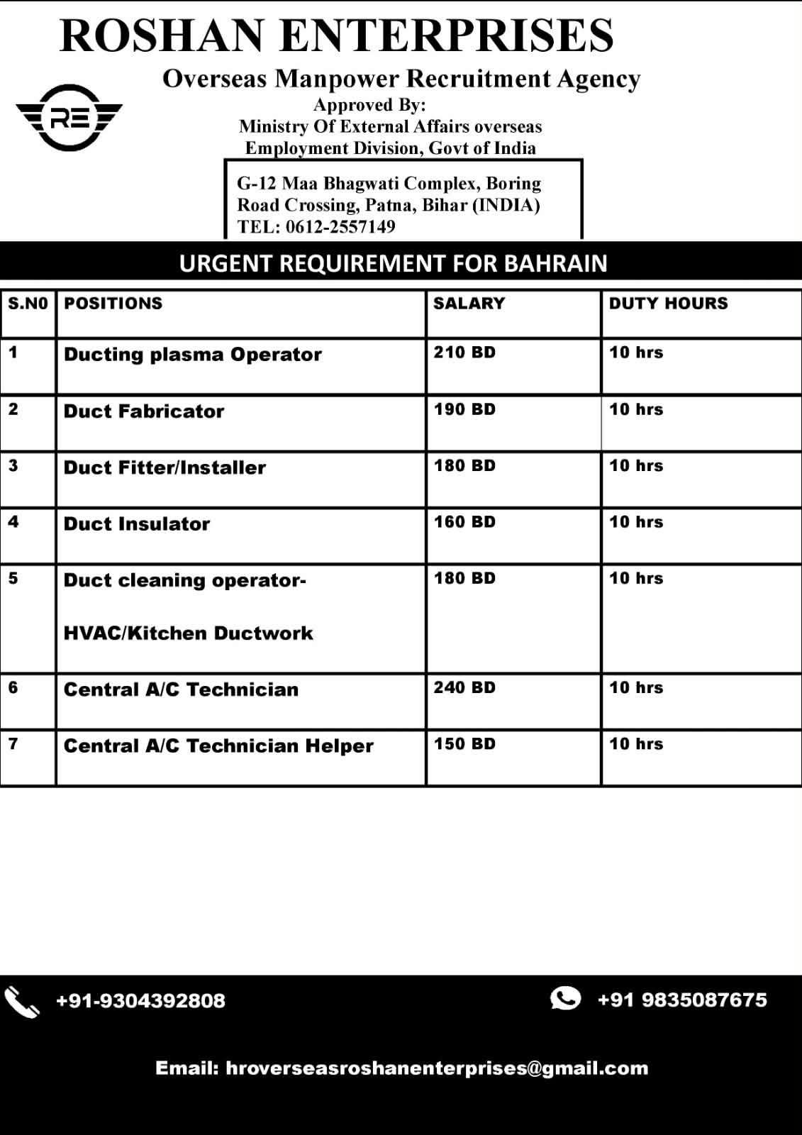 Urgent Requirement For Bahrain