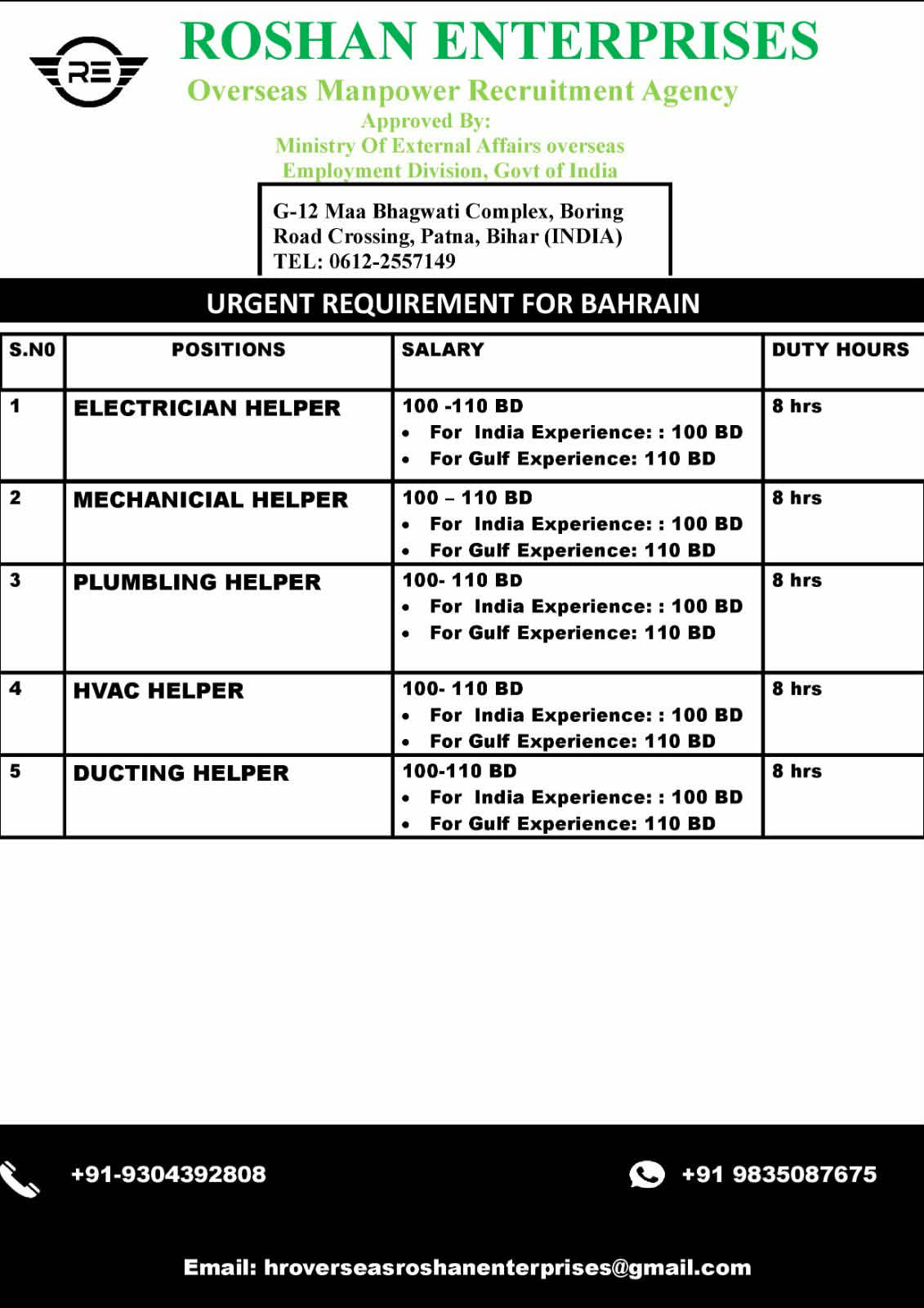Urgent Requirement For Bahrain