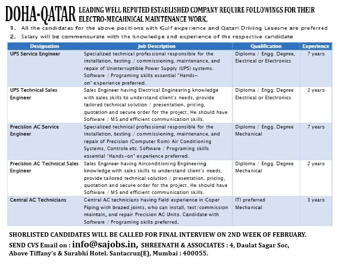 Urgent Requirement For Doha