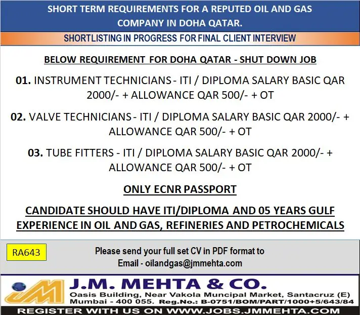 Urgent Requirement For Doha