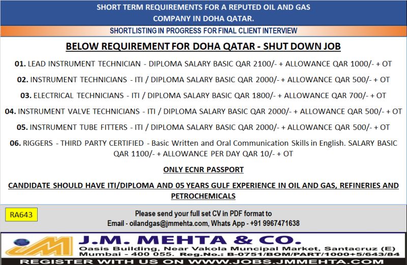 Urgent Requirement For Doha