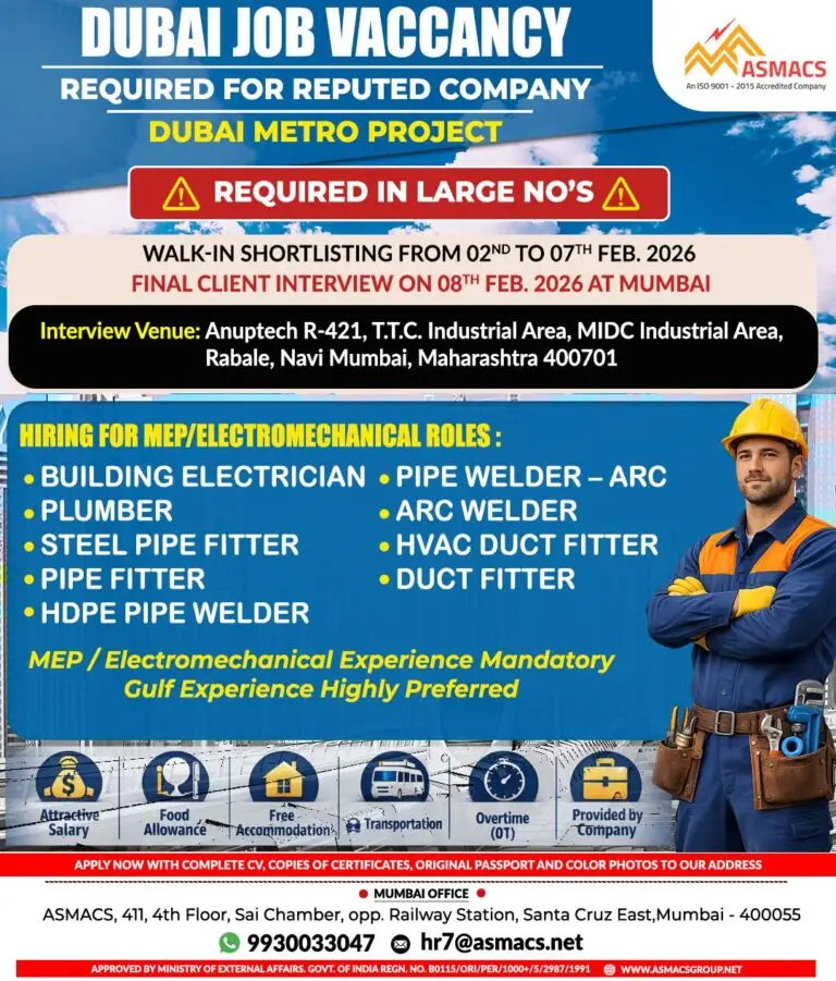 Urgent Requirement For Dubai