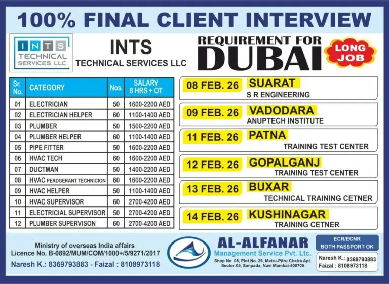 Urgent Requirement For Dubai