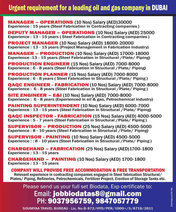 Urgent Requirement For Dubai