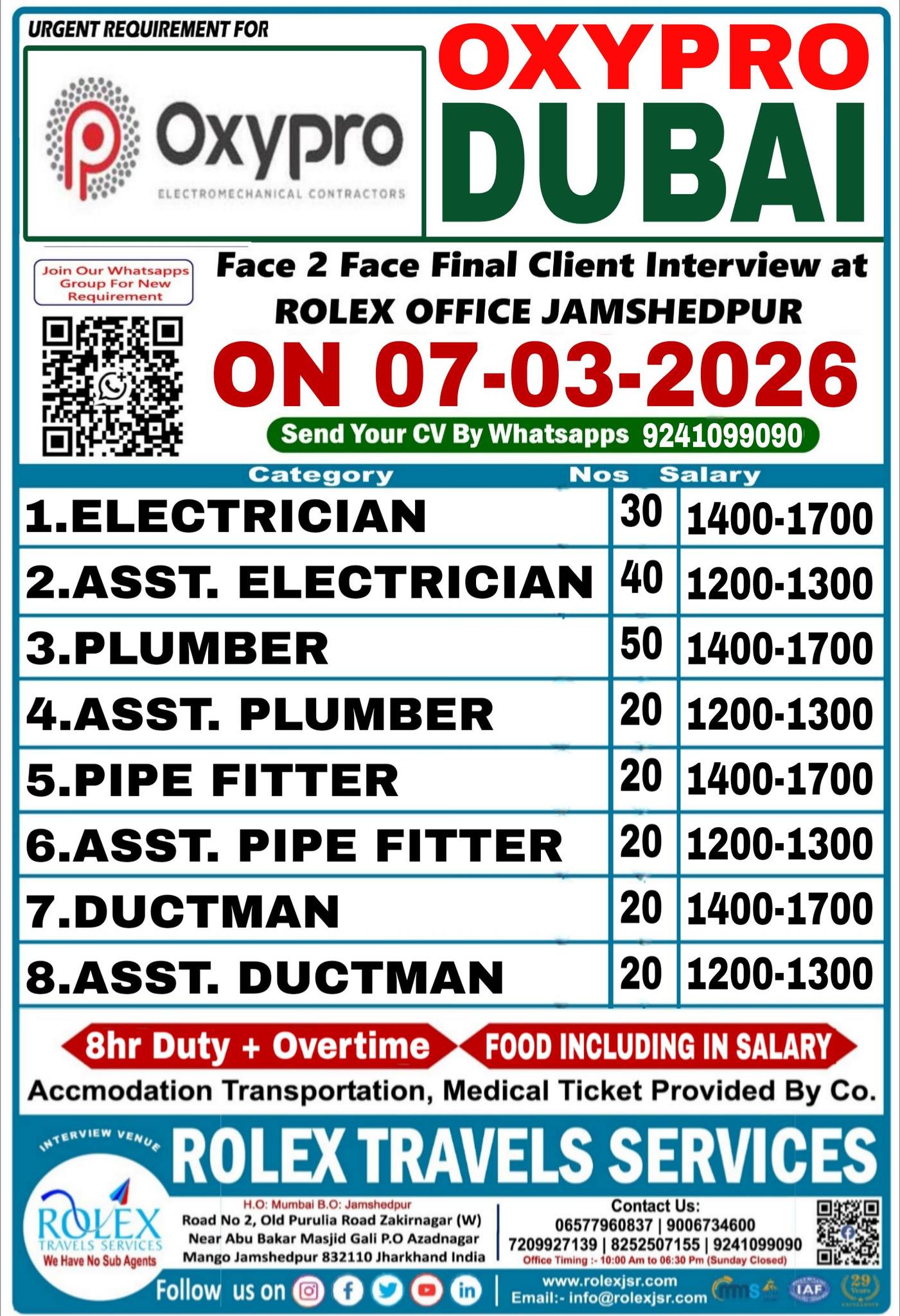 Urgent Requirement for Dubai