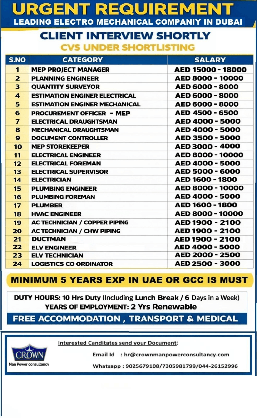 Urgent Requirement For Dubai