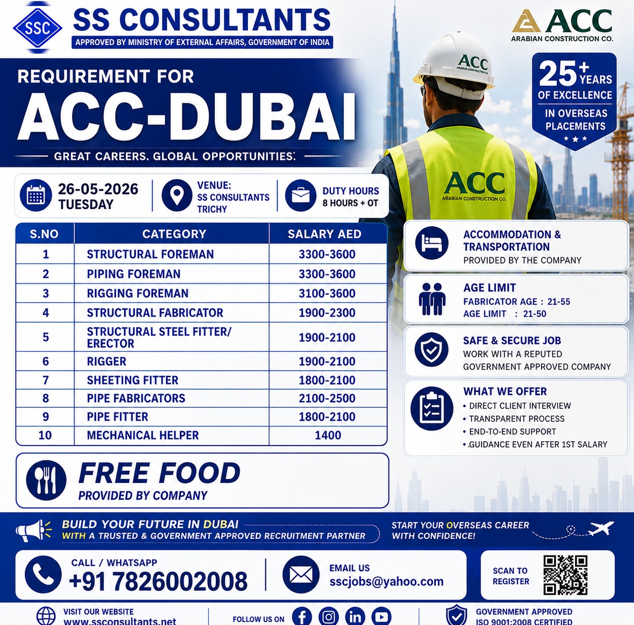 Urgent Requirement For Dubai