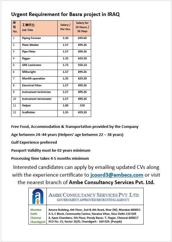 Urgent Requirement For Iraq