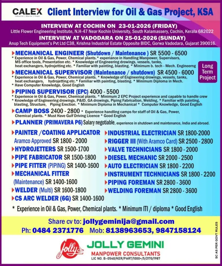 Urgent Requirement For KSA