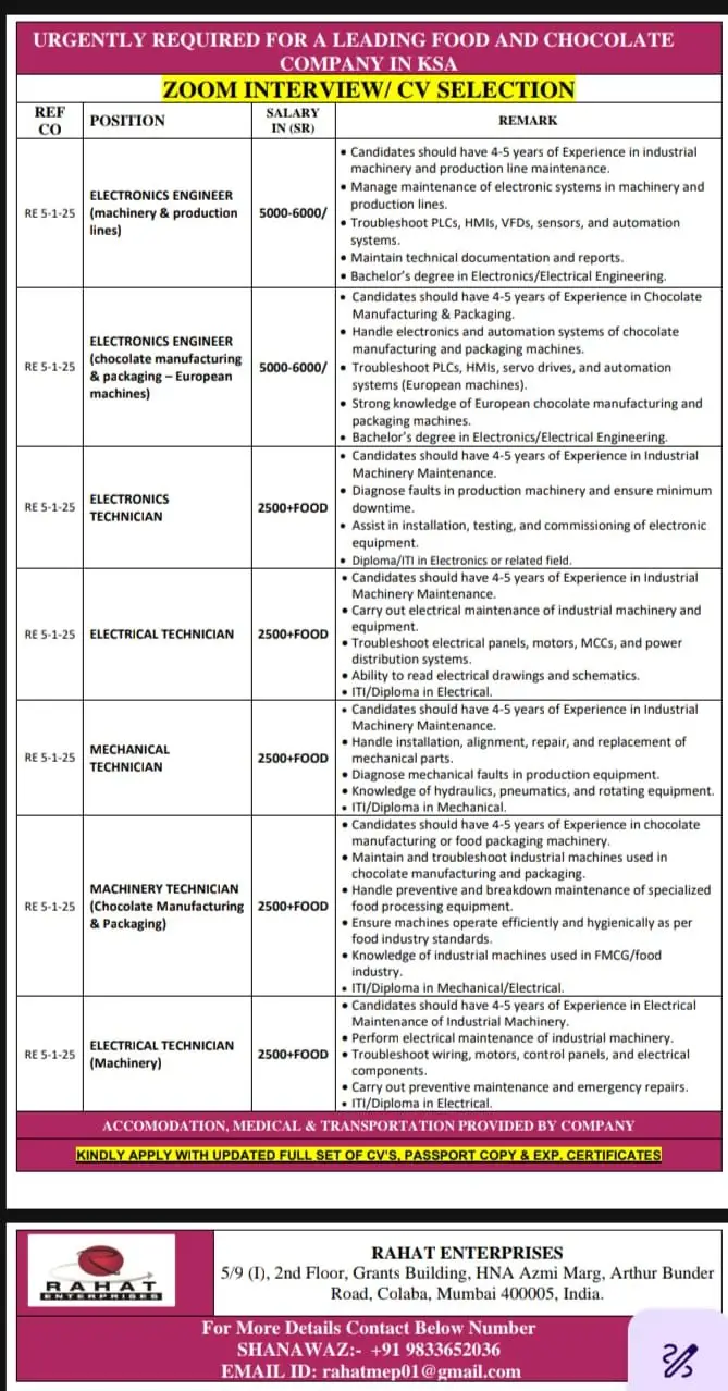 Urgent Requirement For KSA