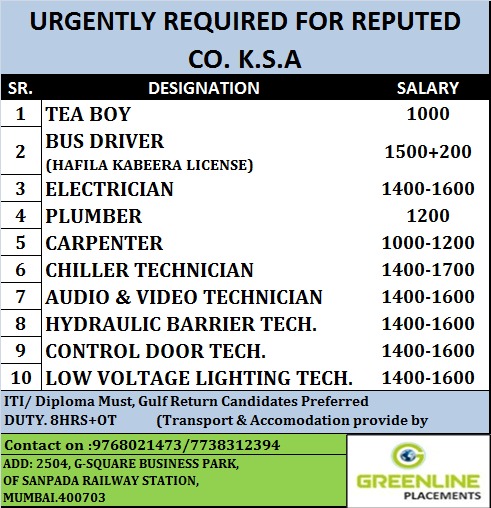 Urgent Requirement For KSA