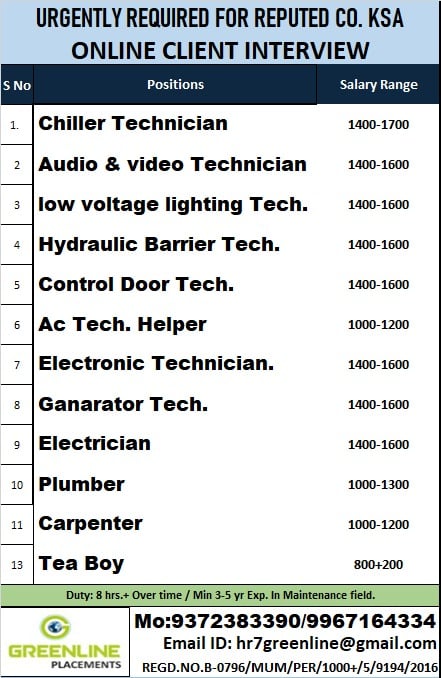 Urgent Requirement For KSA