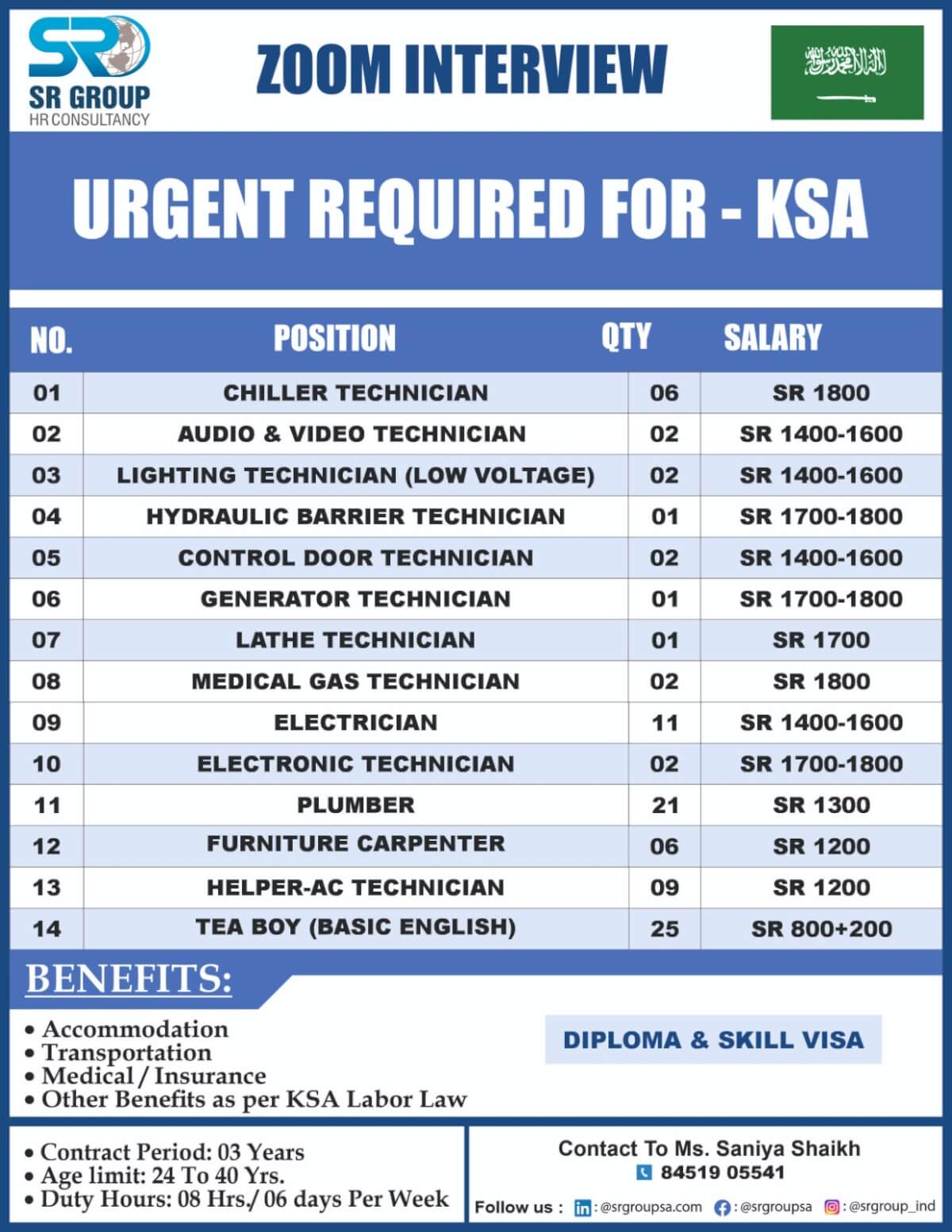 Urgent Requirement For KSA
