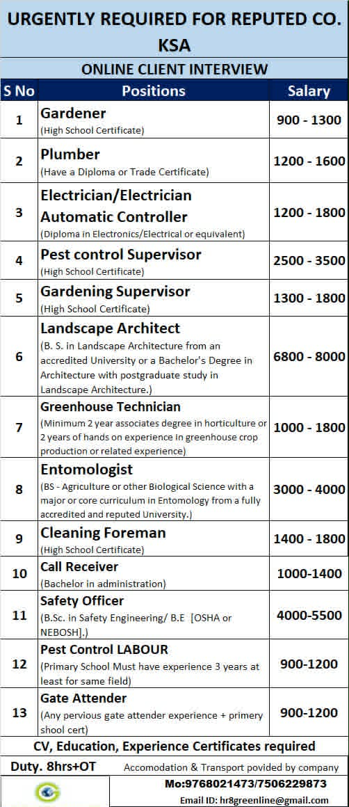 Urgent Requirement For KSA
