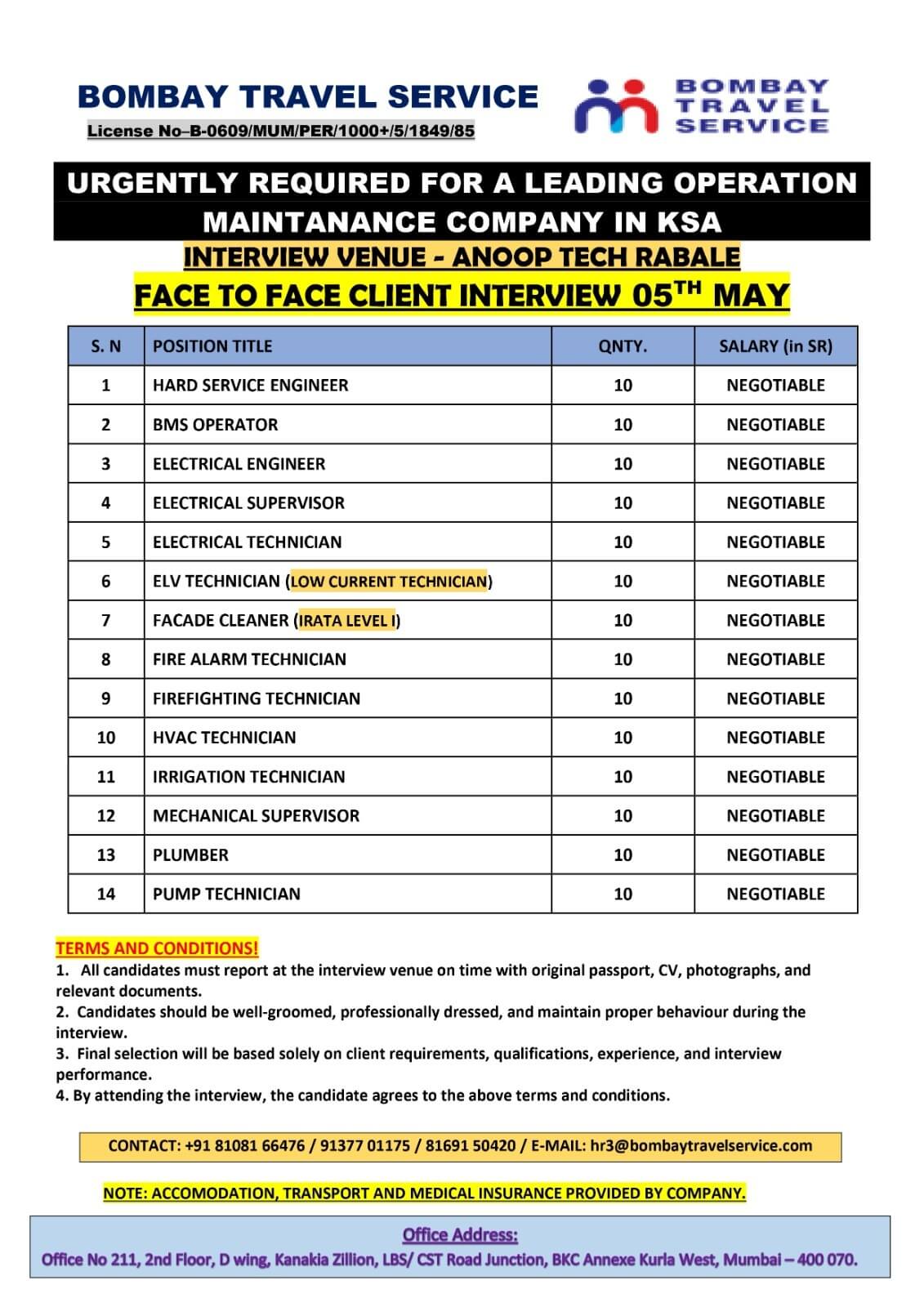 Urgent Requirement For KSA