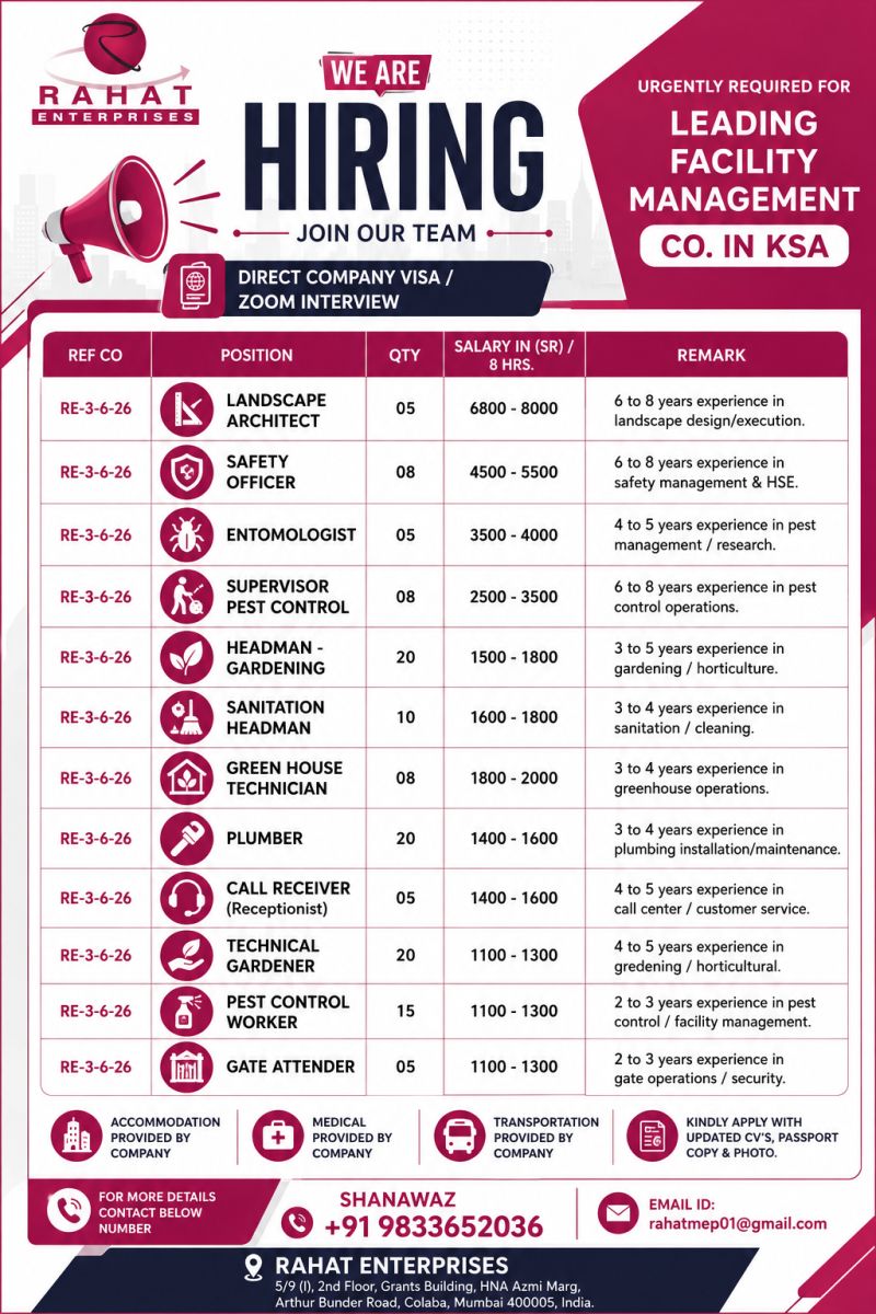 Urgent Requirement for KSA