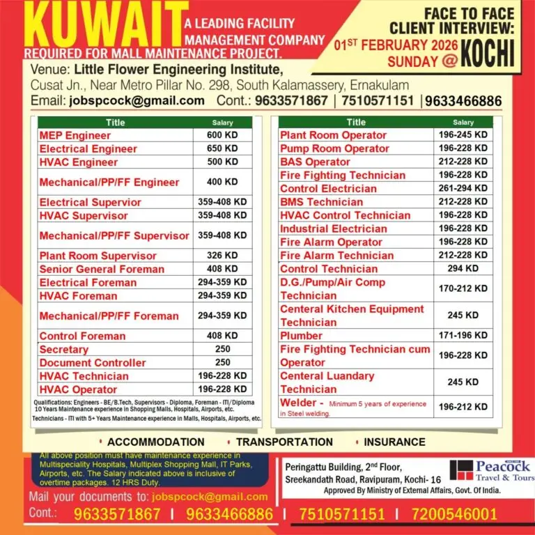 Urgent Requirement For Kuwait