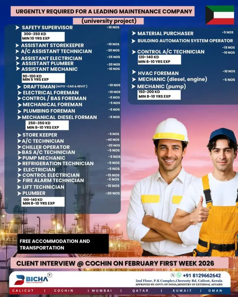 Urgent Requirement For Kuwait