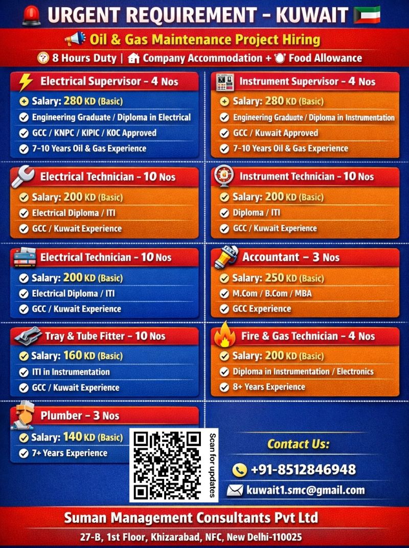 Urgent Requirement For Kuwait