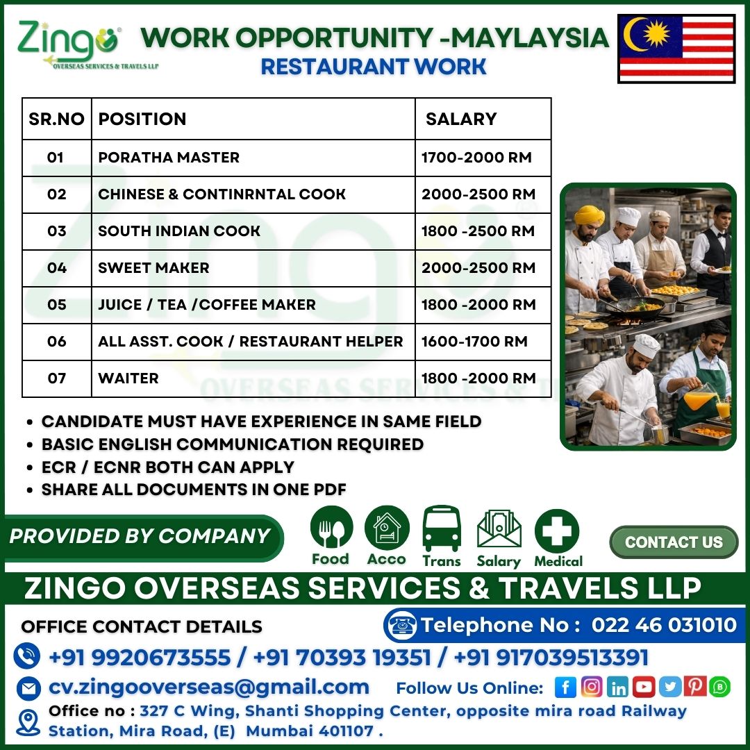 Urgent Requirement For Malaysia