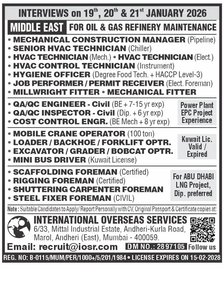 Urgent Requirement For Middle East