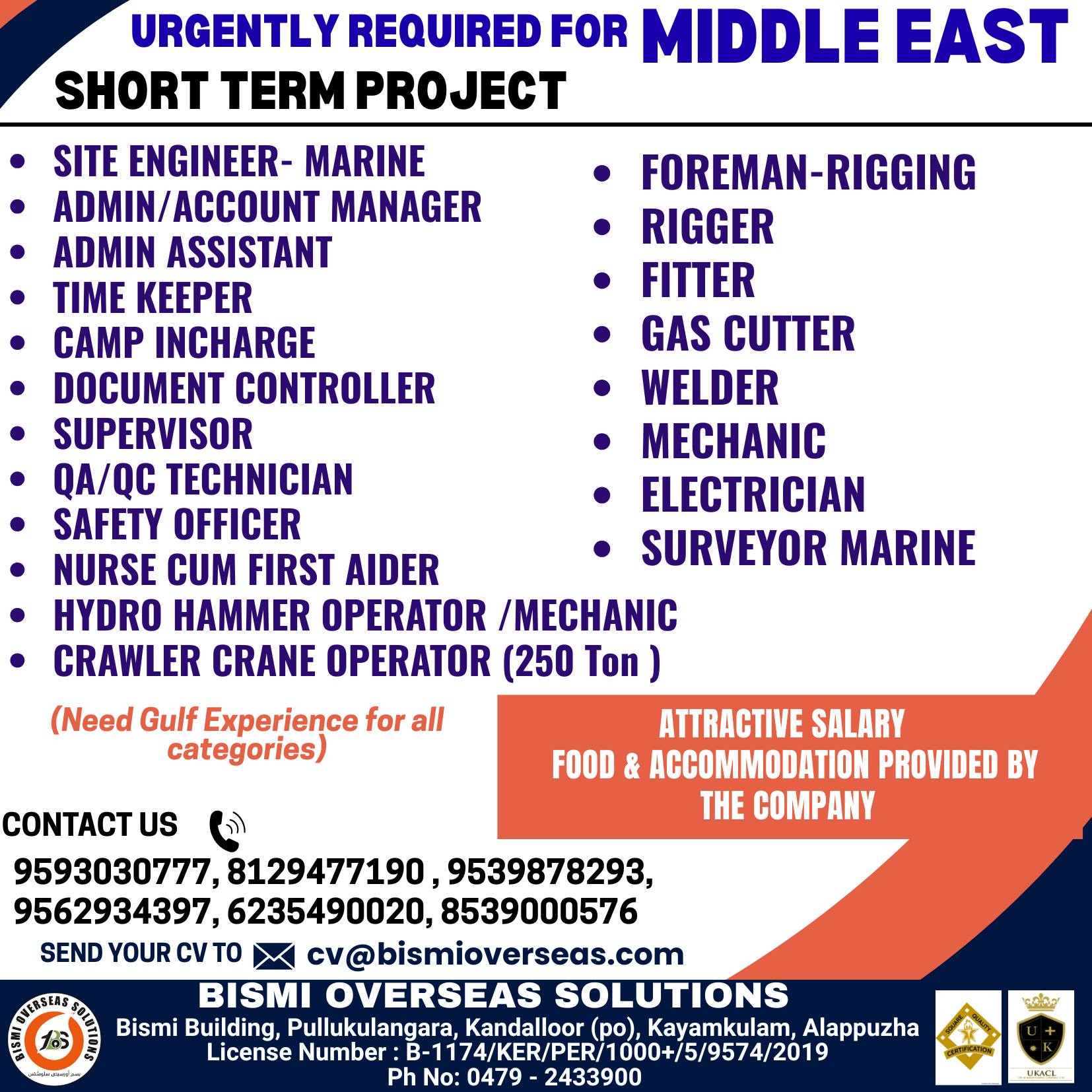 Urgent Requirement For Middle East