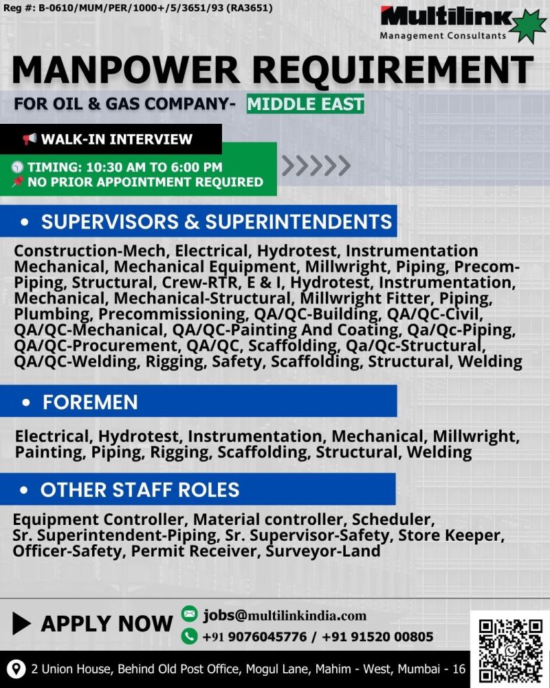 Urgent Requirement For Middle East