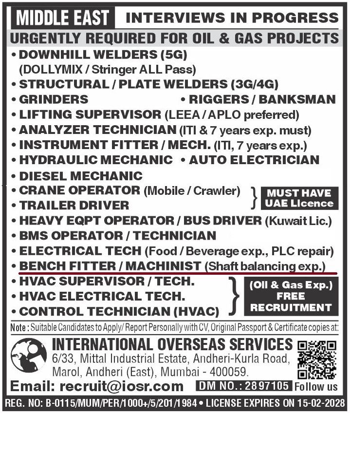 Urgent Requirement For Middle East