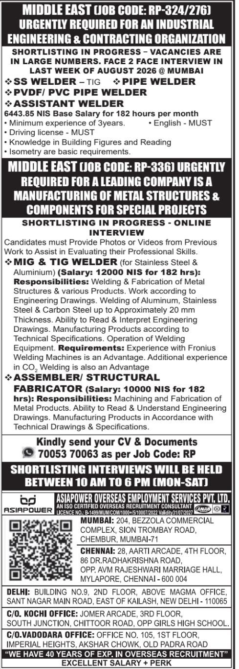 Urgent Requirement for Middle East