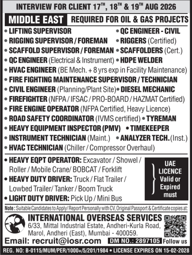 Urgent Requirement for Middle East