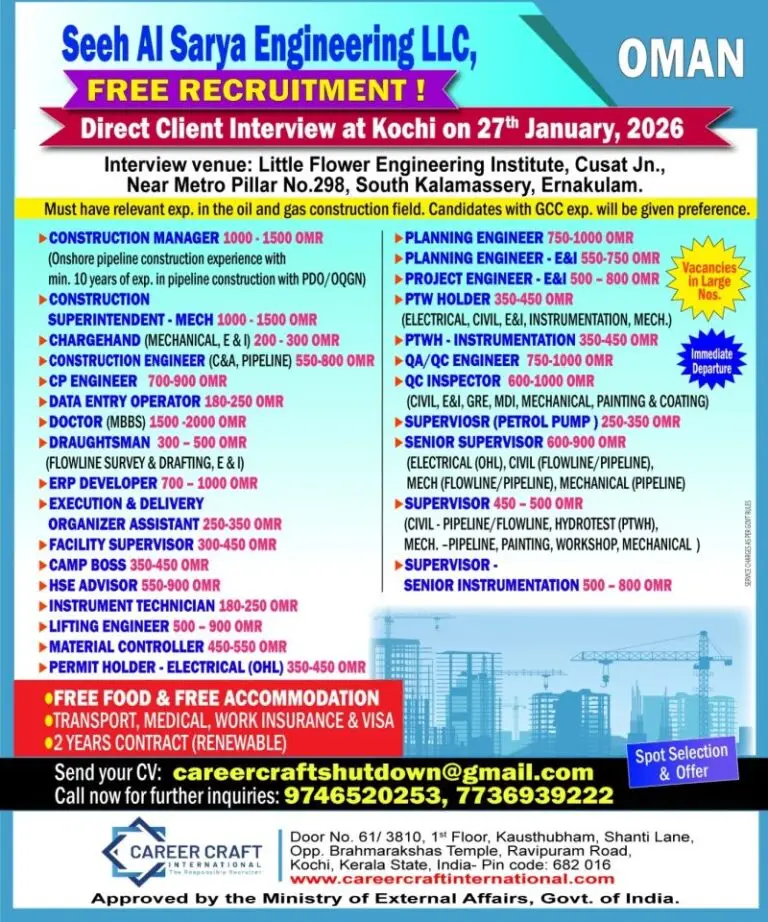 Urgent Requirement For Oman