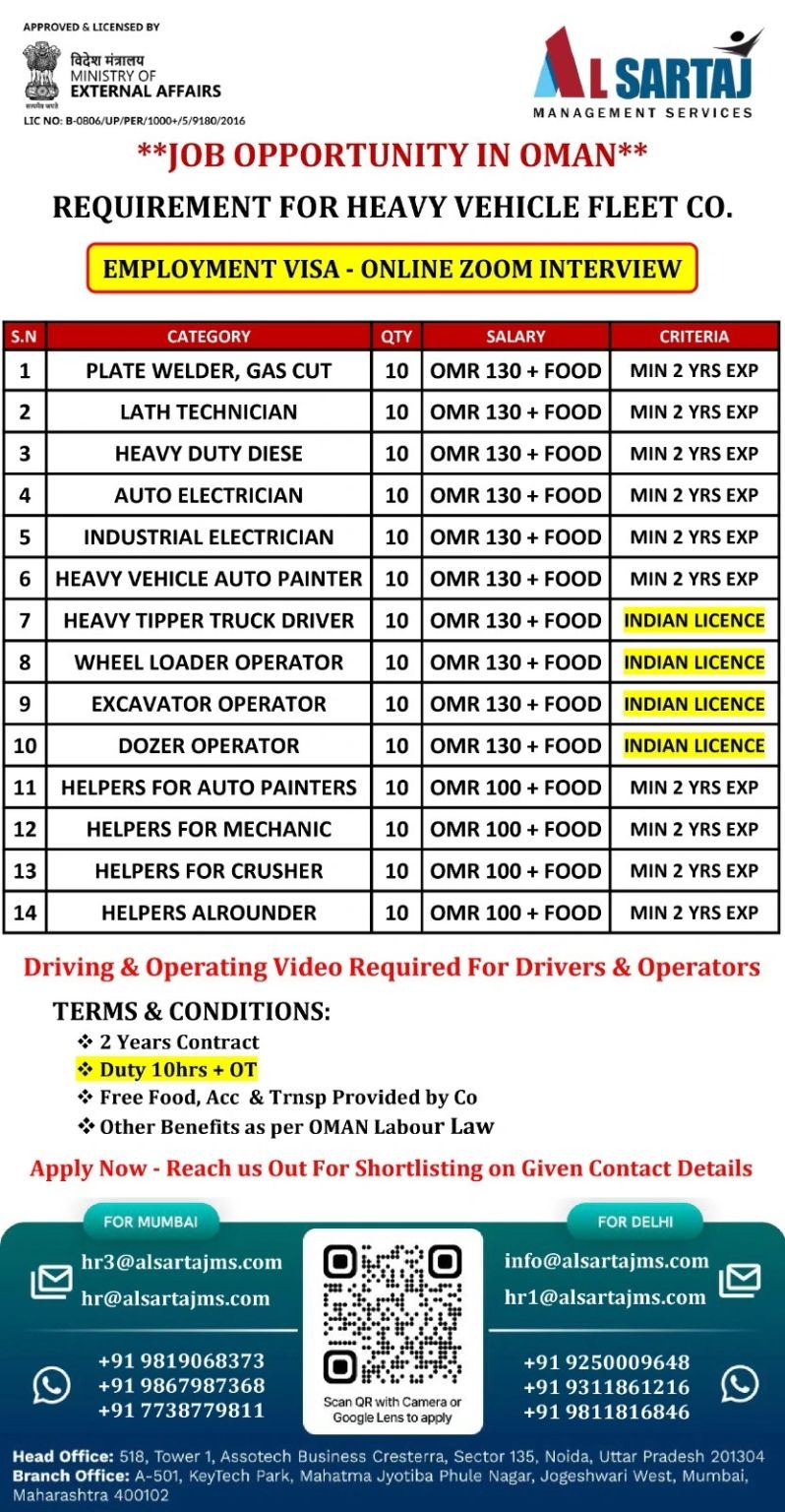 Urgent Requirement For Oman