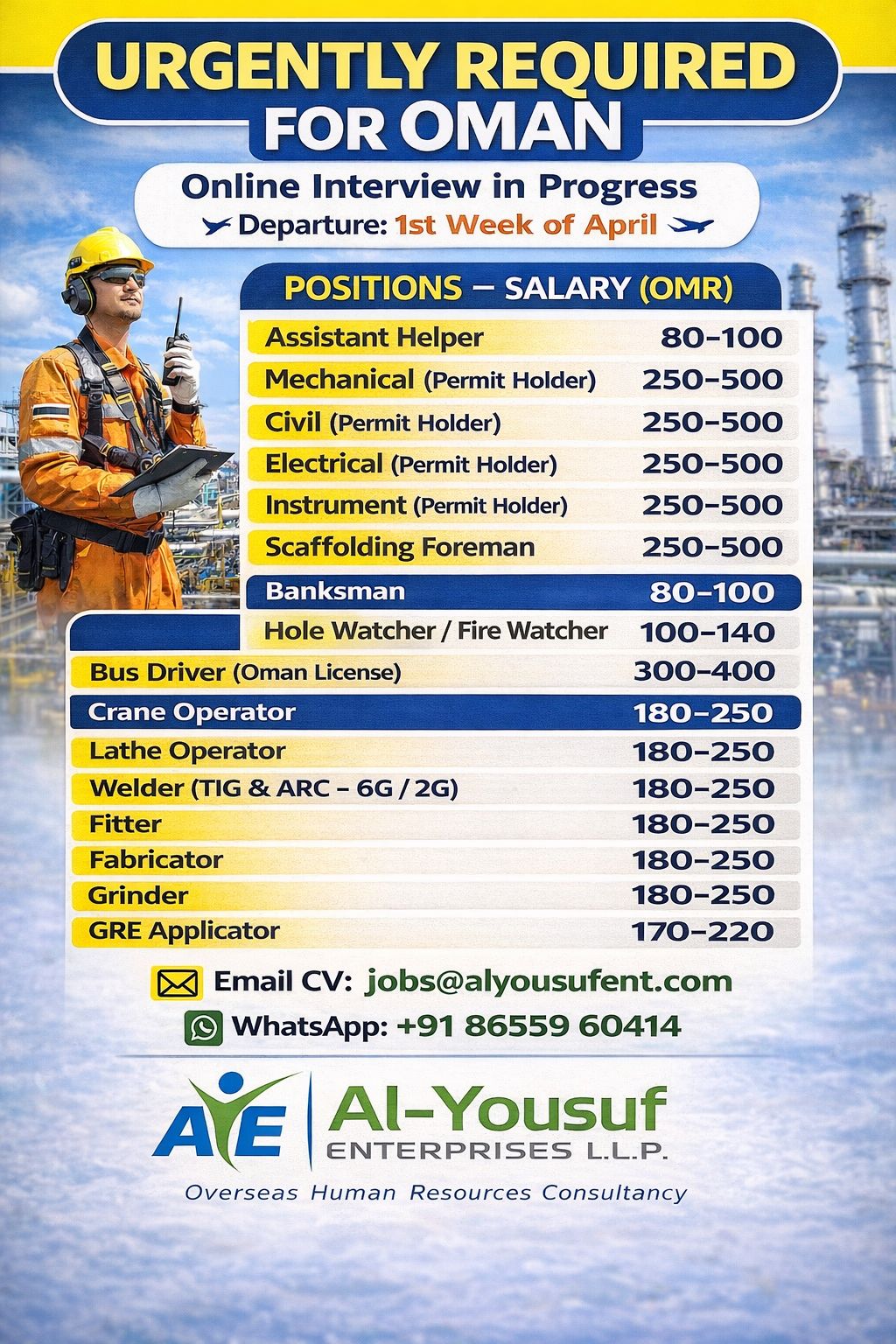 Urgent Requirement For Oman