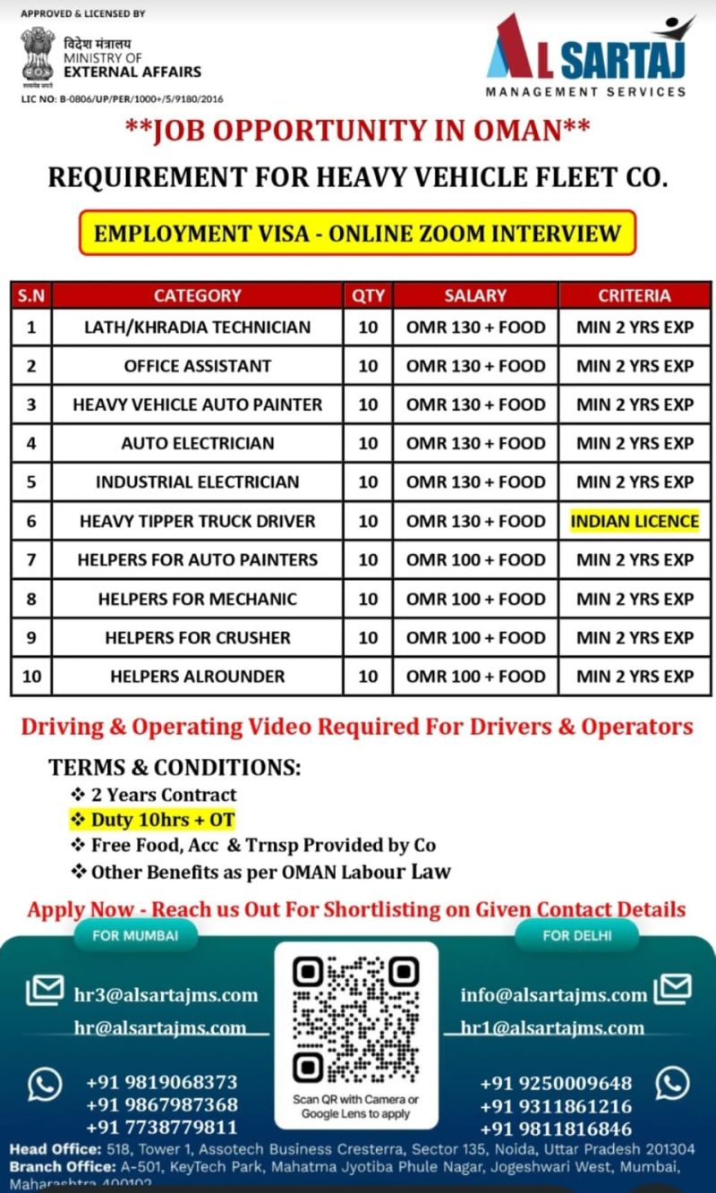 Urgent Requirement For Oman