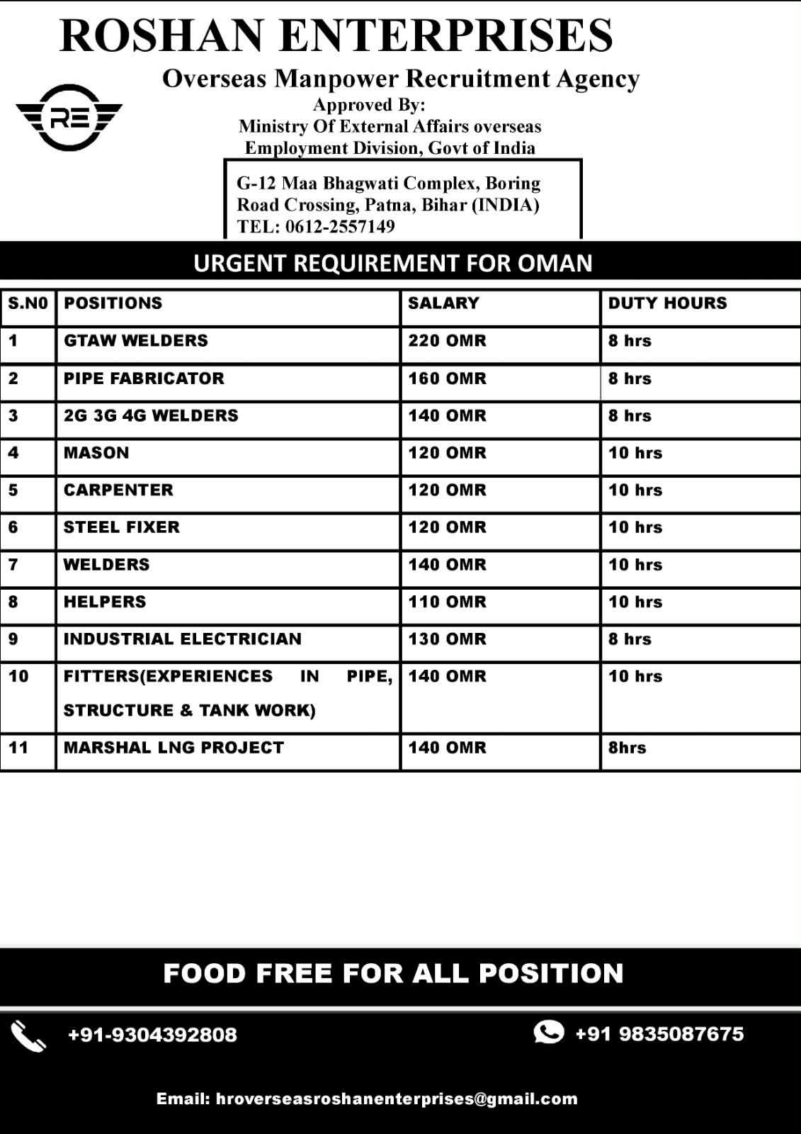 Urgent Requirement For Oman