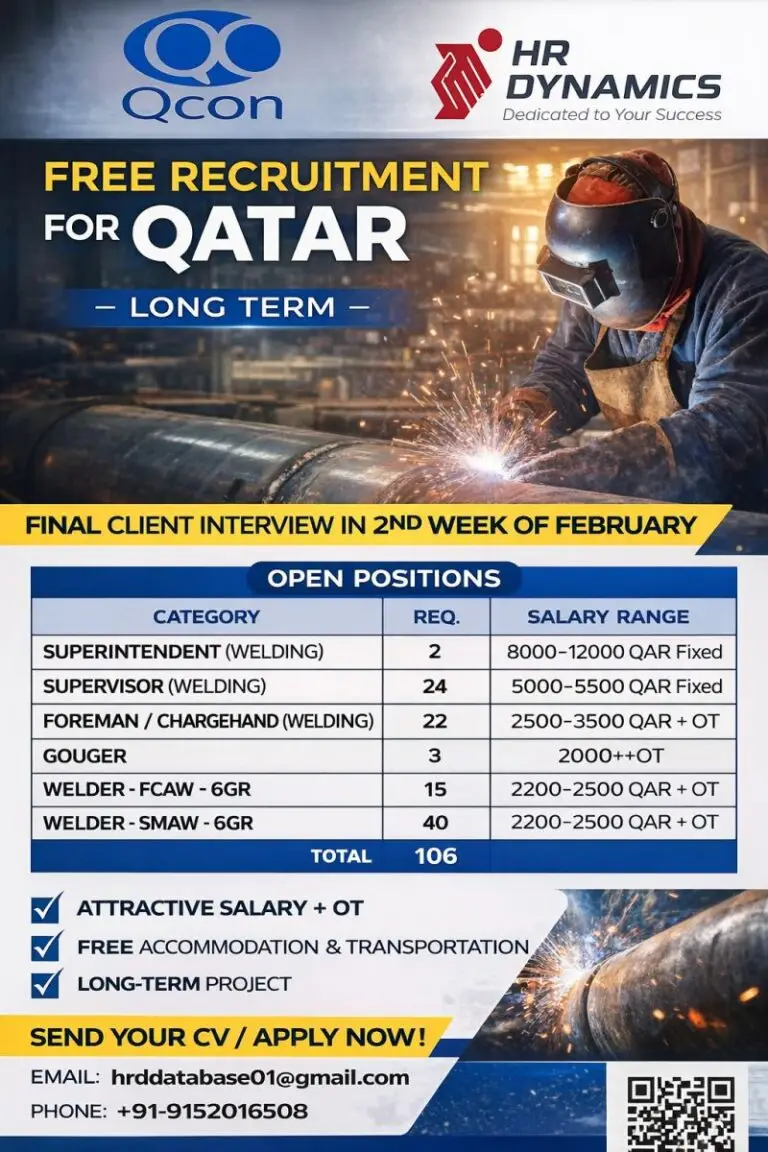 Urgent Requirement For Qatar
