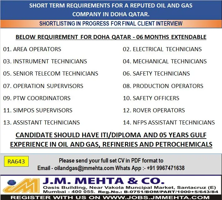 Urgent Requirement For Qatar
