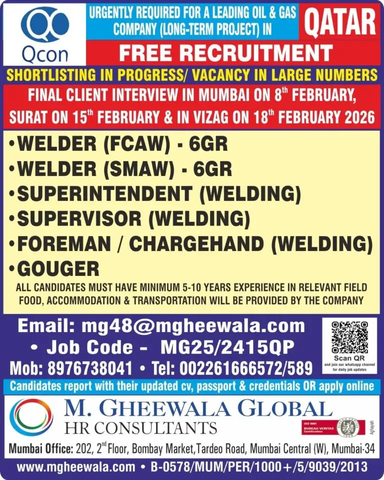 Urgent Requirement For Qatar